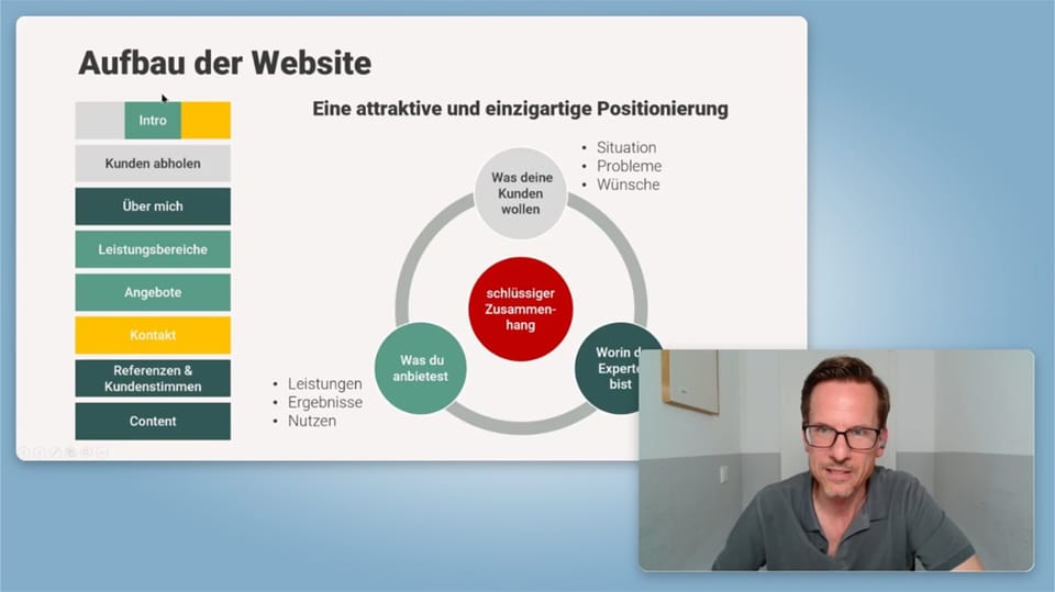 Website Training